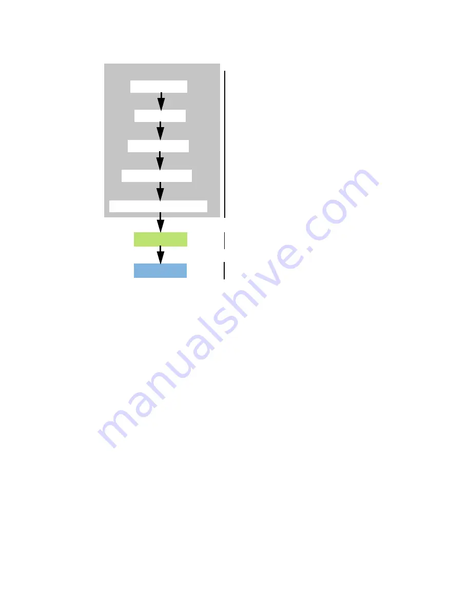 Agilent Technologies Magnis NGS Prep System Quick Reference Manual Download Page 12