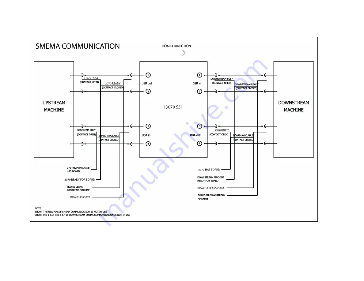 Agilent Technologies Medalist i3070 Series 5i Скачать руководство пользователя страница 176