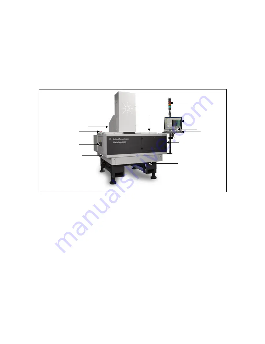 Agilent Technologies Medalist x6000 Operator Instructions Manual Download Page 28