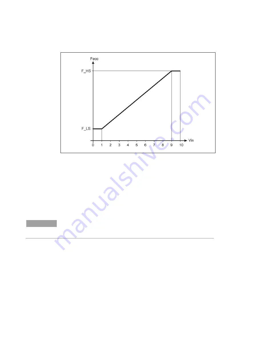 Agilent Technologies MS40+ User Manual Download Page 74