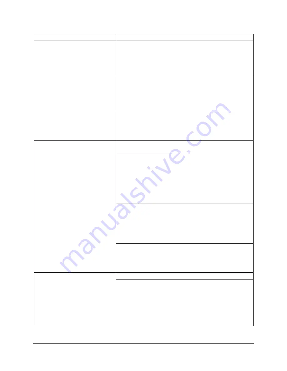 Agilent Technologies MX3000P Setup And User Manual Download Page 35