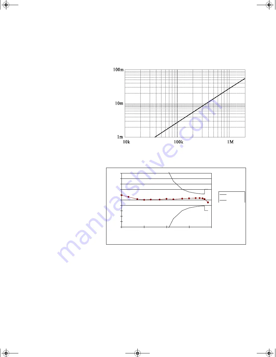 Agilent Technologies N2780A User'S And Service Manual Download Page 22