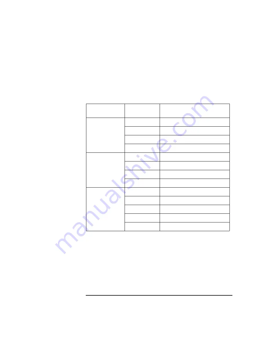 Agilent Technologies N4000A Operating And Service Manual Download Page 17