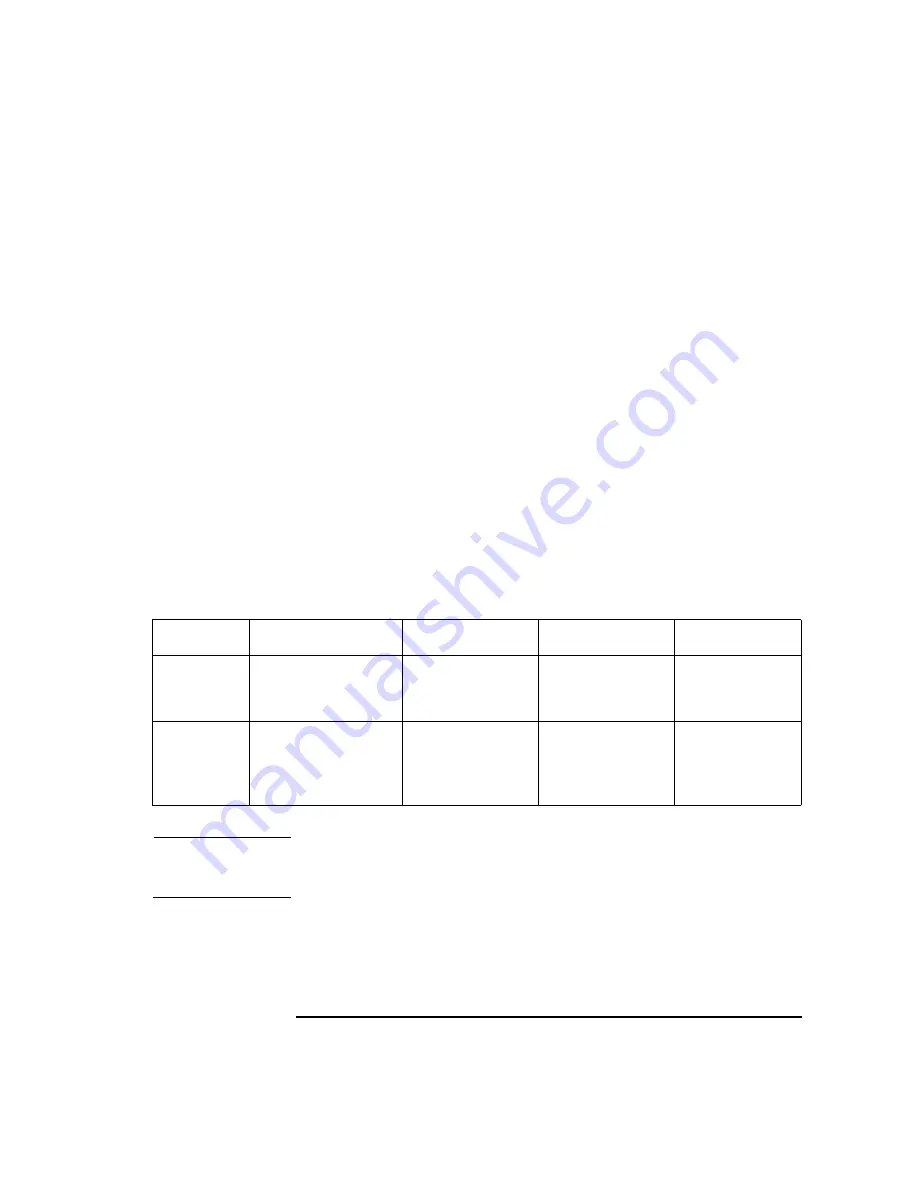 Agilent Technologies N4000A Operating And Service Manual Download Page 45