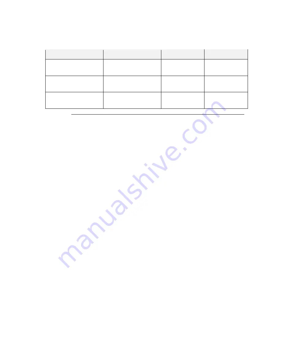 Agilent Technologies N4962A User Manual Download Page 35