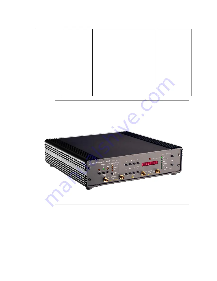 Agilent Technologies N4962A User Manual Download Page 43