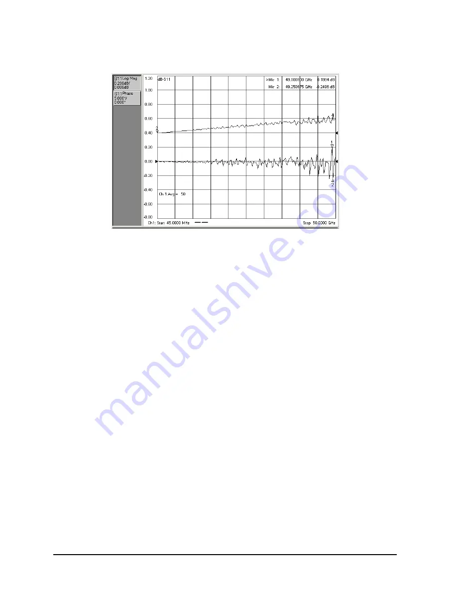 Agilent Technologies N5230A Скачать руководство пользователя страница 46