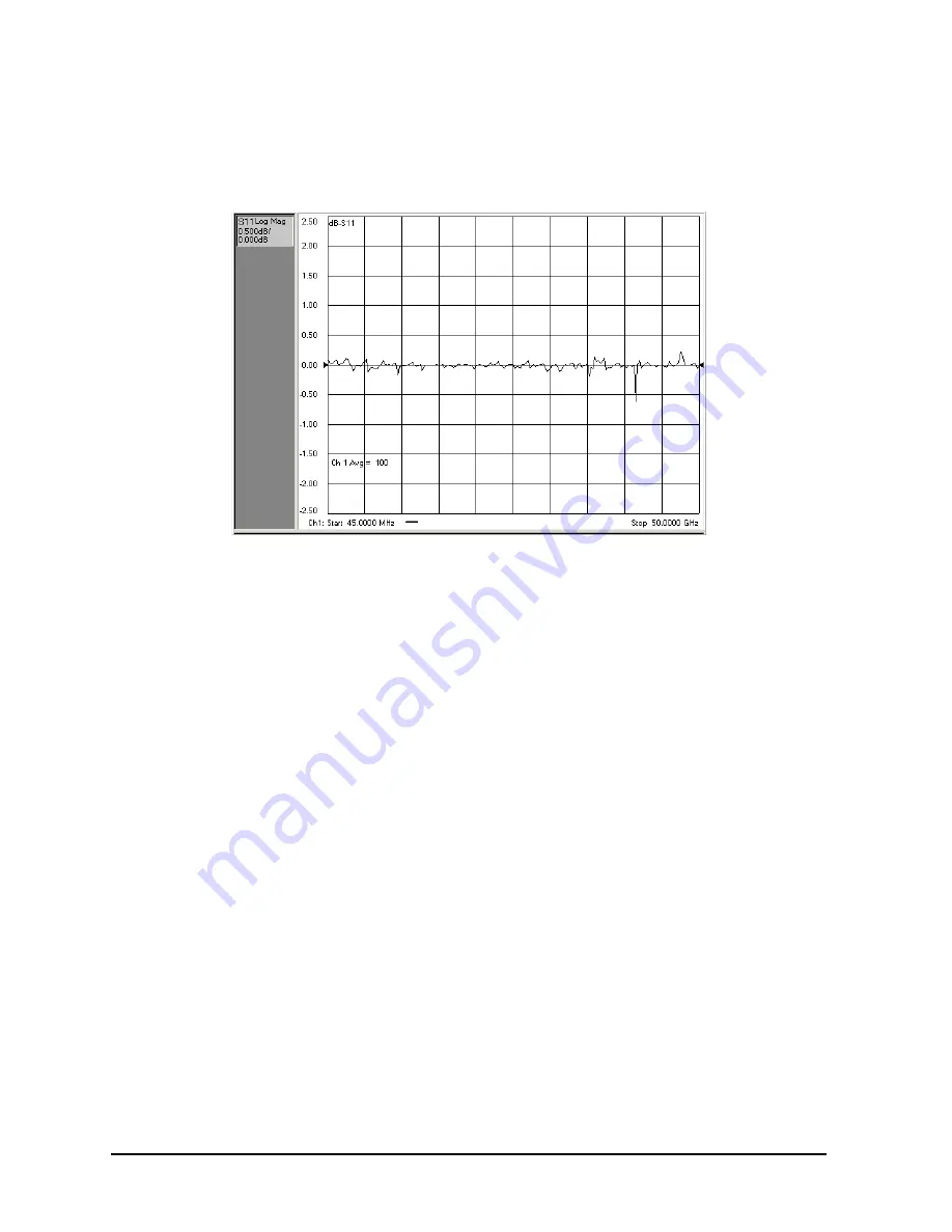 Agilent Technologies N5230A Скачать руководство пользователя страница 48