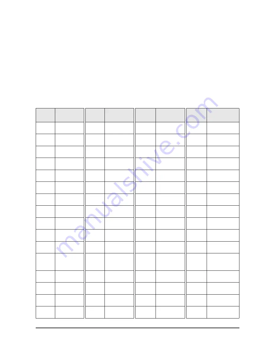 Agilent Technologies N5230A Service Manual Download Page 87