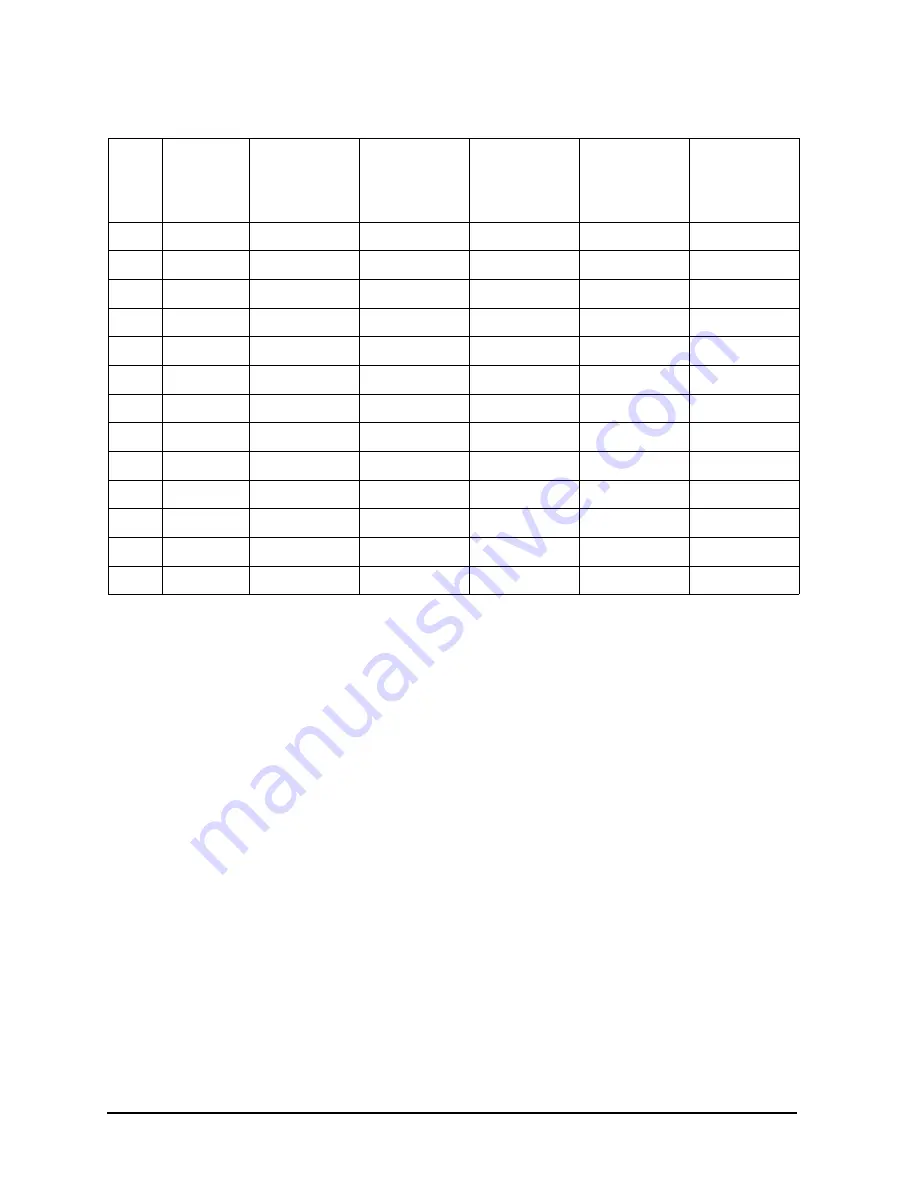 Agilent Technologies N5230A Service Manual Download Page 128