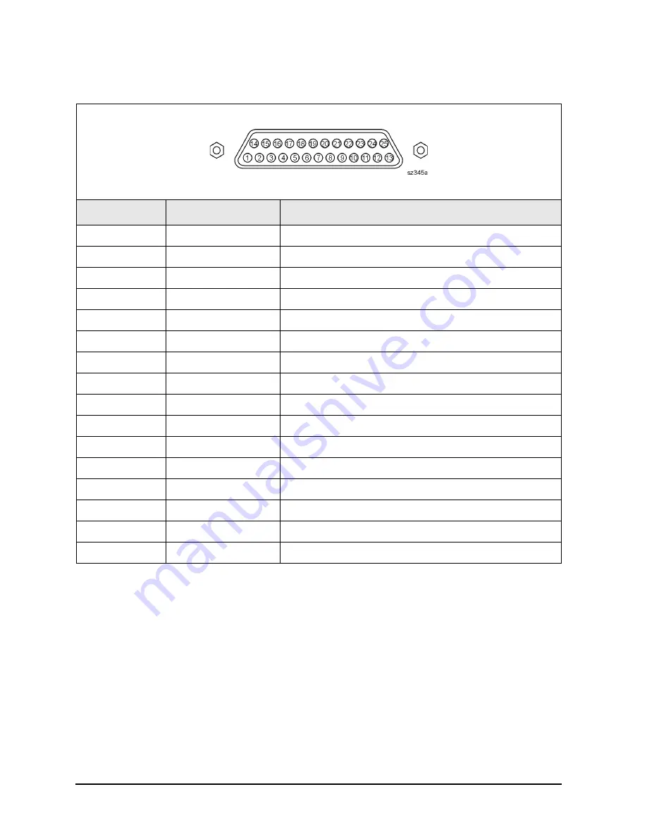 Agilent Technologies N5230A Service Manual Download Page 132