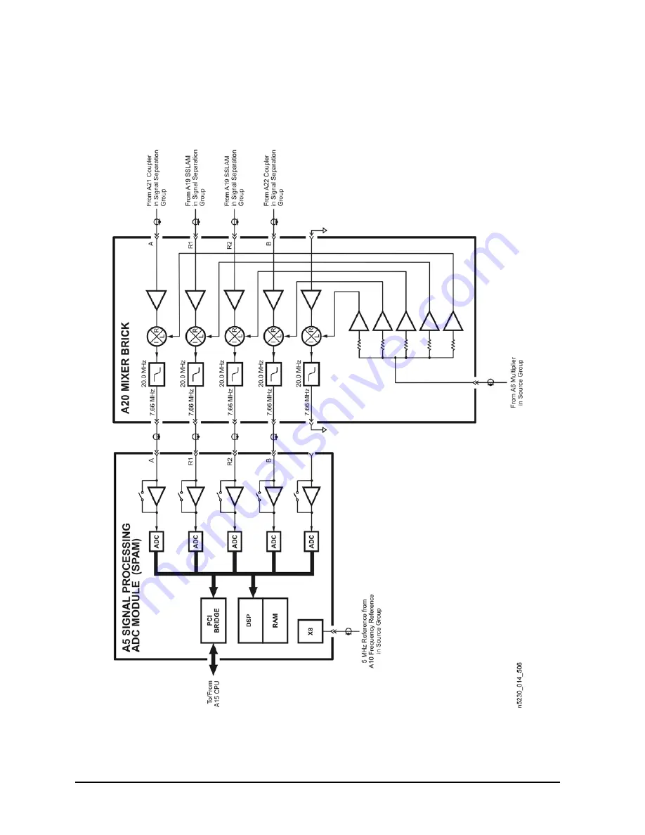 Agilent Technologies N5230A Service Manual Download Page 140