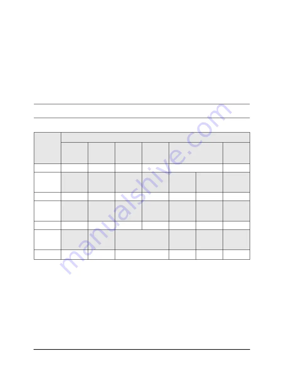 Agilent Technologies N5230A Service Manual Download Page 238