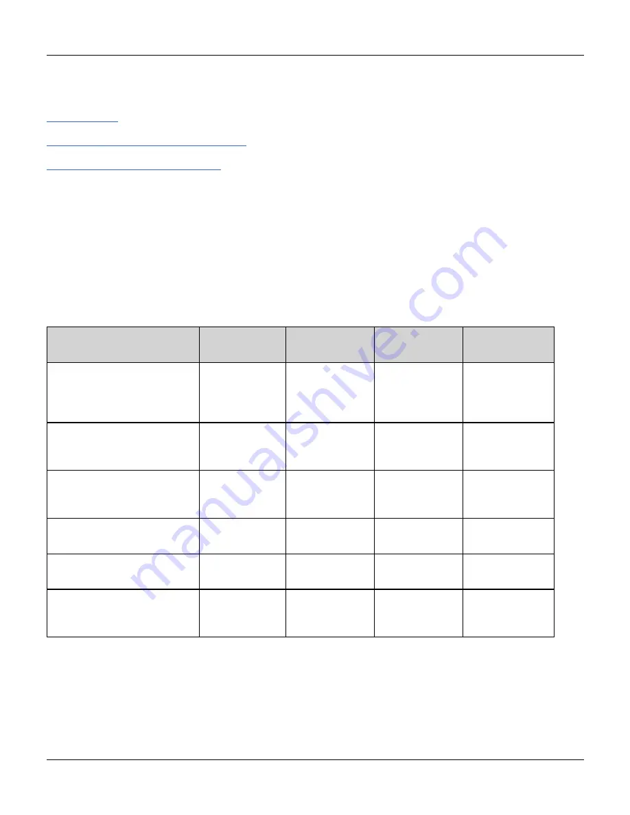 Agilent Technologies N8900 series Operating Manual Download Page 10