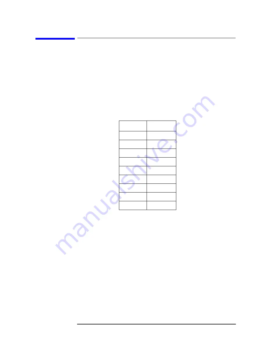 Agilent Technologies N9010A Manual Download Page 23