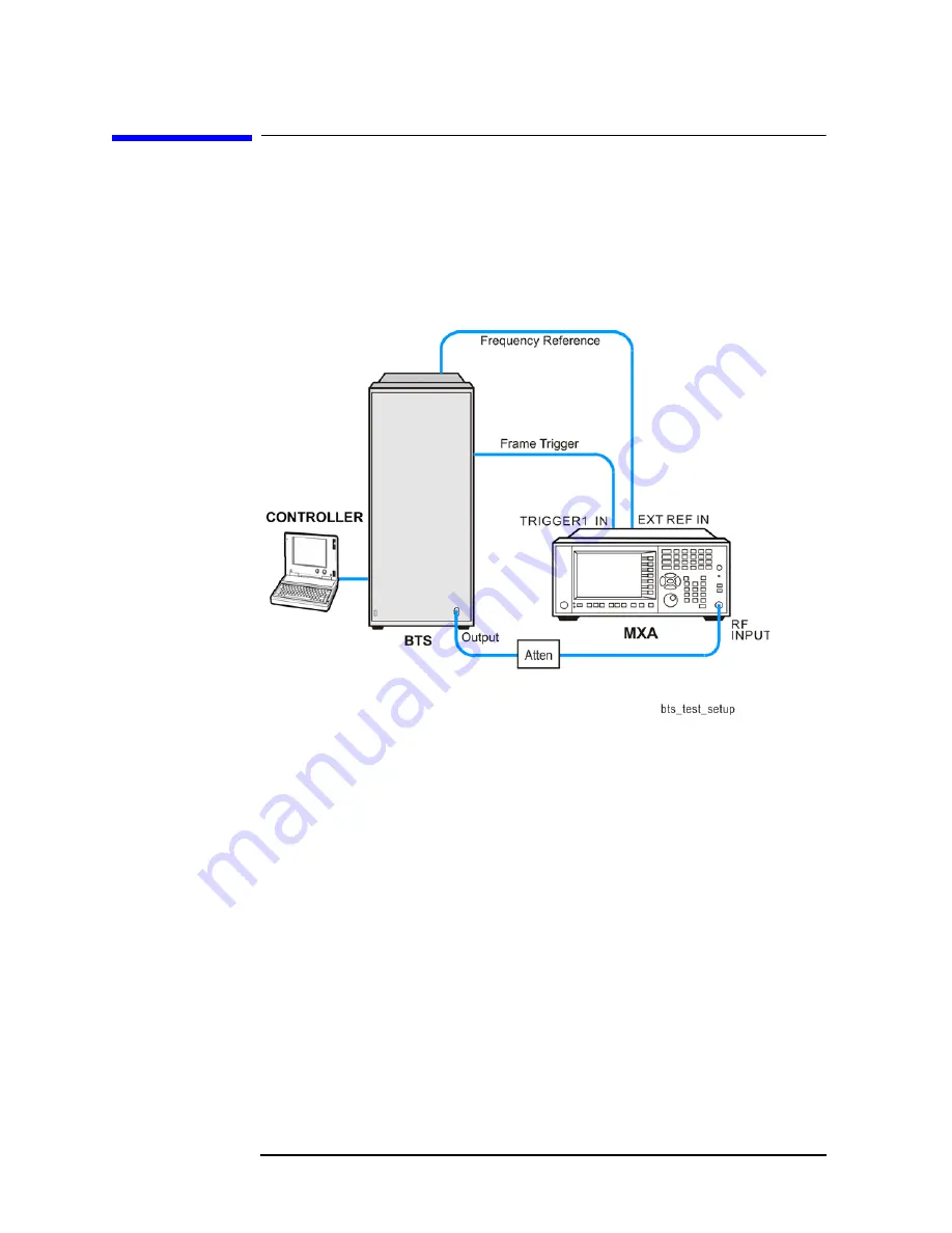 Agilent Technologies N9010A Manual Download Page 30