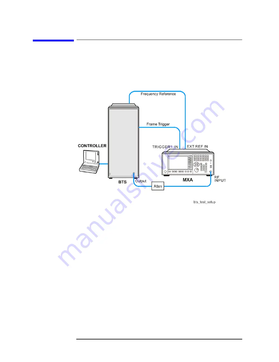 Agilent Technologies N9010A Скачать руководство пользователя страница 38