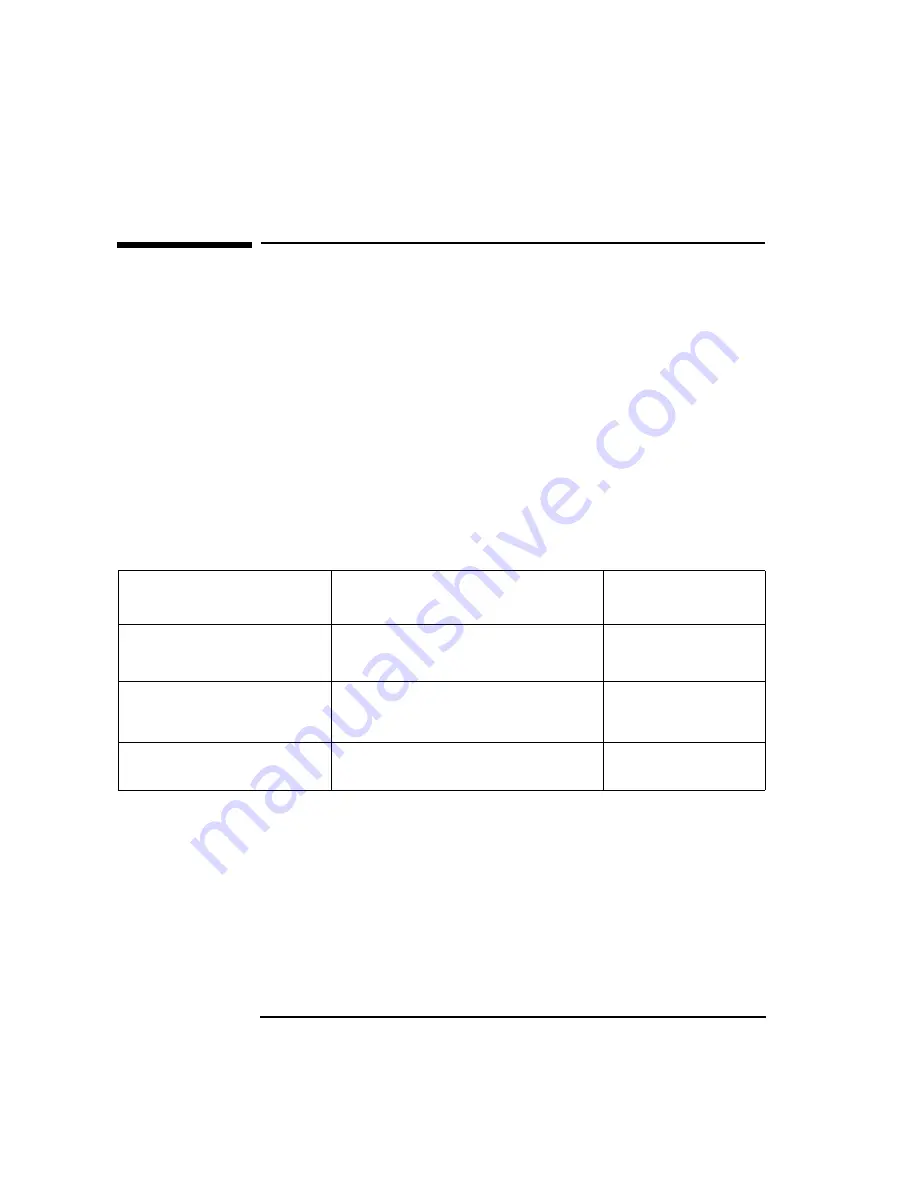 Agilent Technologies NFA Series Performance Verification And Calibration Manual Download Page 32