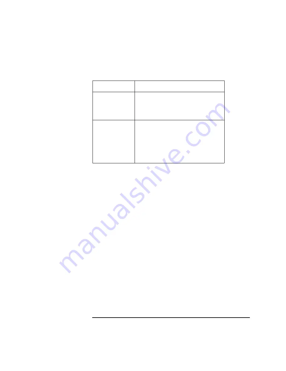 Agilent Technologies NFA Series Performance Verification And Calibration Manual Download Page 175