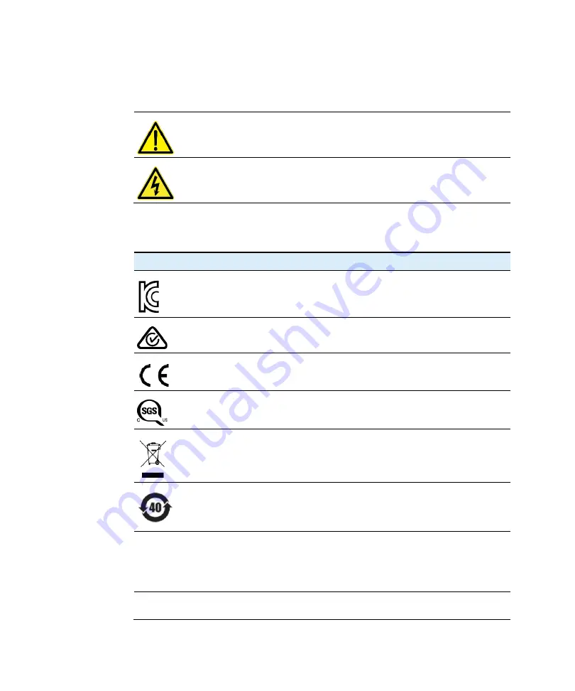 Agilent Technologies NovoCyte Quanteon Operator'S Manual Download Page 12