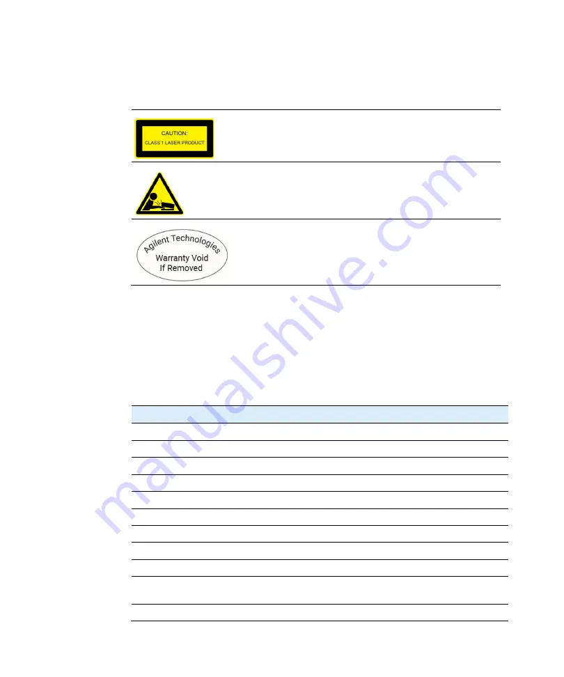 Agilent Technologies NovoCyte Quanteon Operator'S Manual Download Page 14