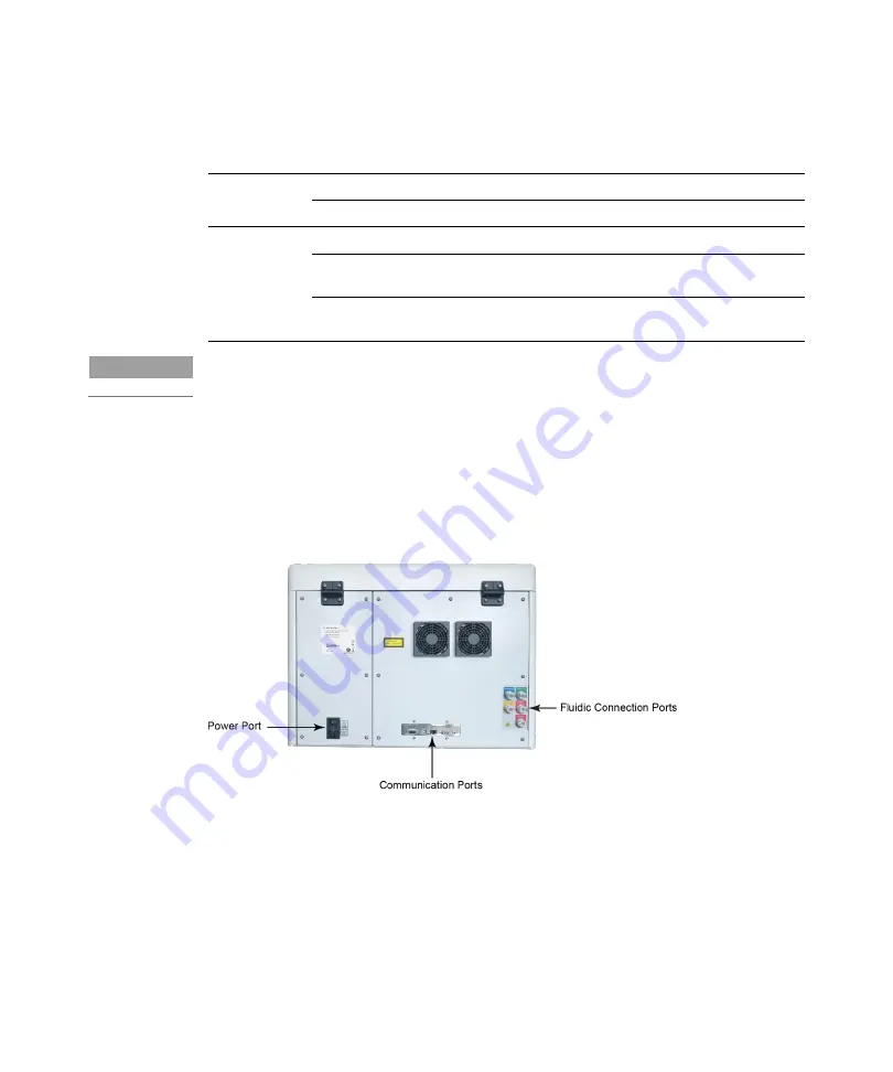 Agilent Technologies NovoCyte Quanteon Operator'S Manual Download Page 46