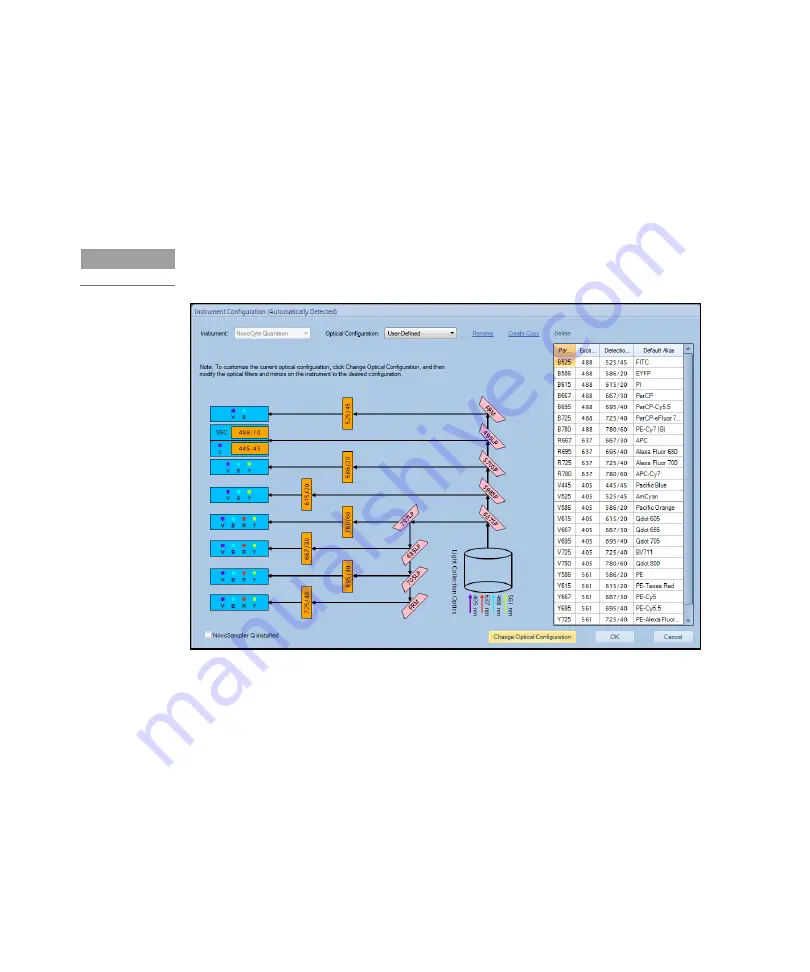 Agilent Technologies NovoCyte Quanteon Operator'S Manual Download Page 62