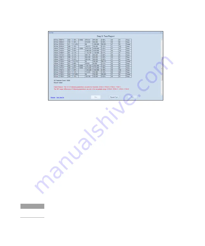 Agilent Technologies NovoCyte Quanteon Operator'S Manual Download Page 68