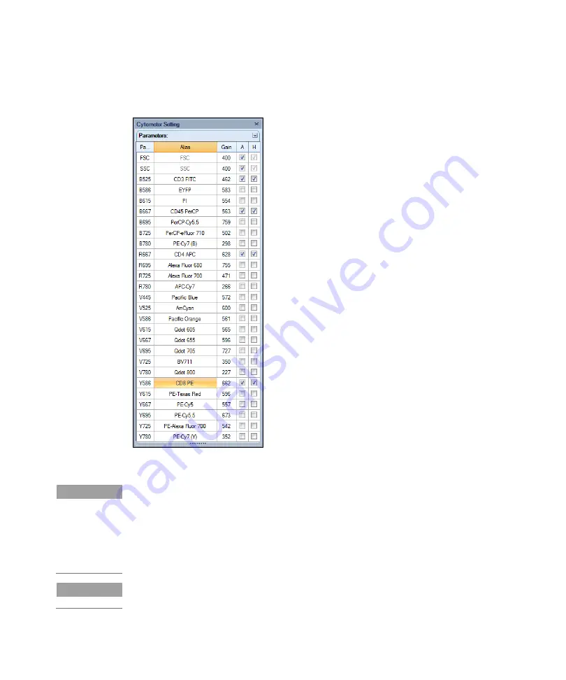 Agilent Technologies NovoCyte Quanteon Operator'S Manual Download Page 75