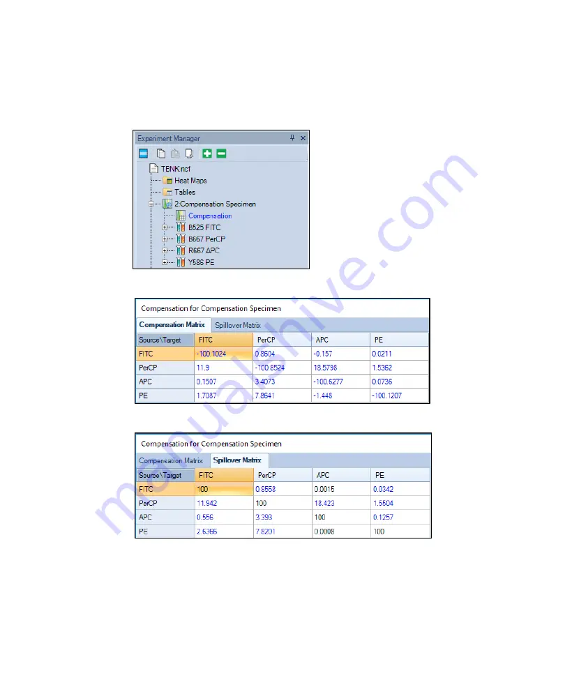 Agilent Technologies NovoCyte Quanteon Operator'S Manual Download Page 87