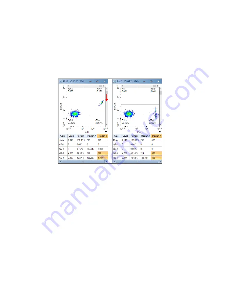 Agilent Technologies NovoCyte Quanteon Operator'S Manual Download Page 93