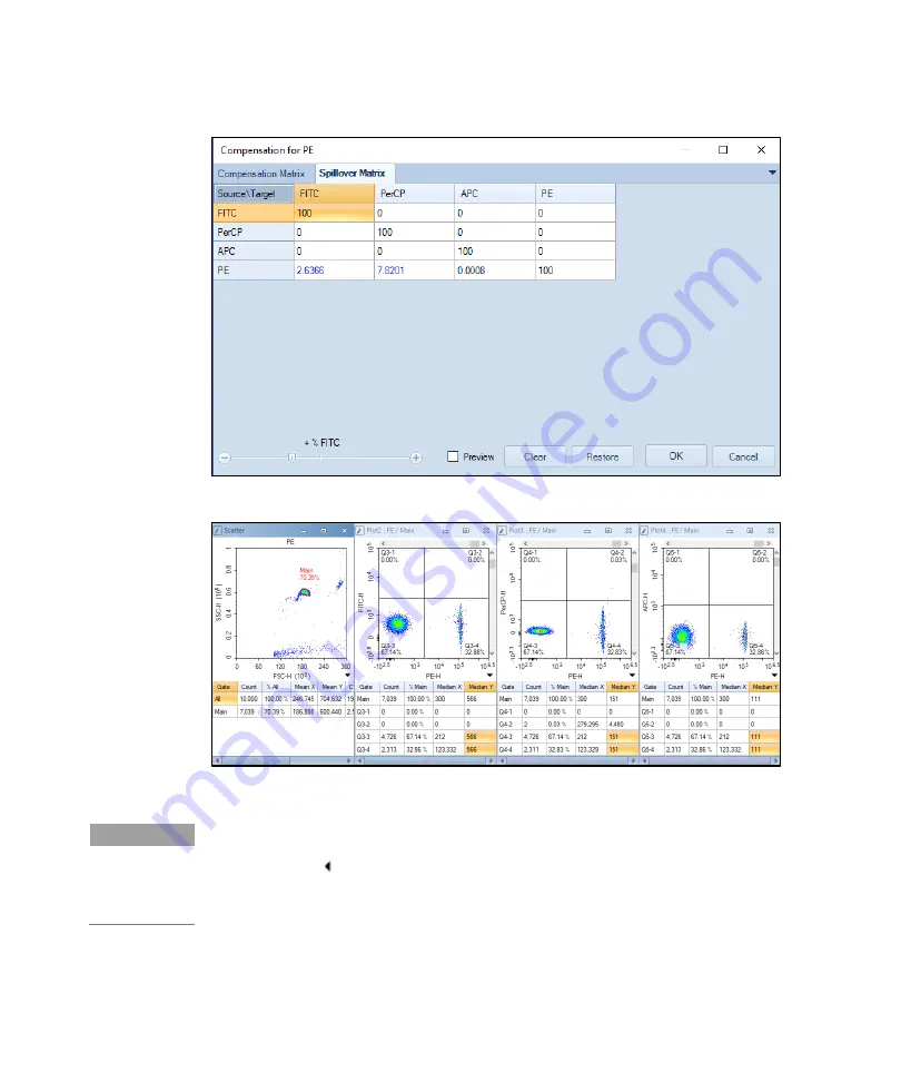 Agilent Technologies NovoCyte Quanteon Operator'S Manual Download Page 94