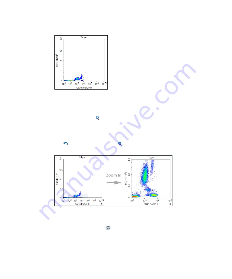 Agilent Technologies NovoCyte Quanteon Operator'S Manual Download Page 99