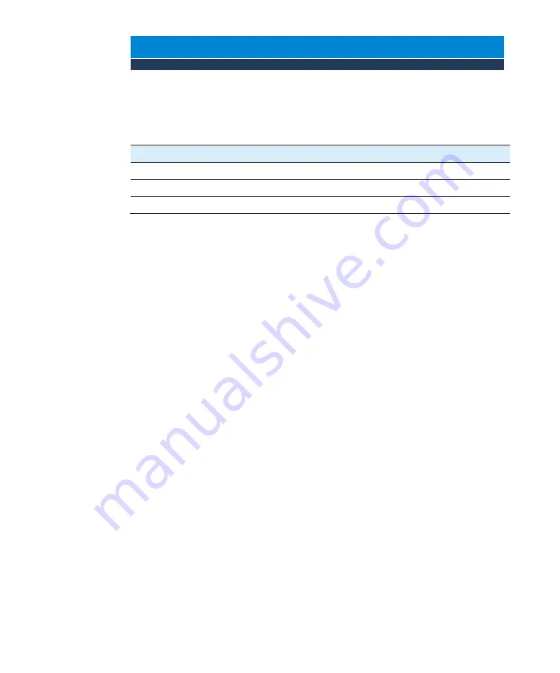 Agilent Technologies NovoCyte Quanteon Operator'S Manual Download Page 137