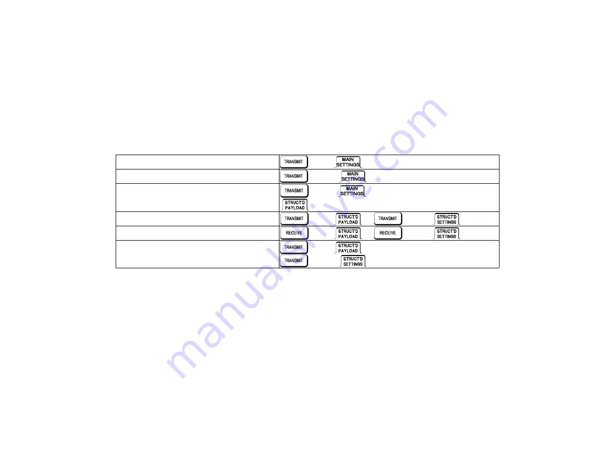 Agilent Technologies OmniBER 719 Скачать руководство пользователя страница 6