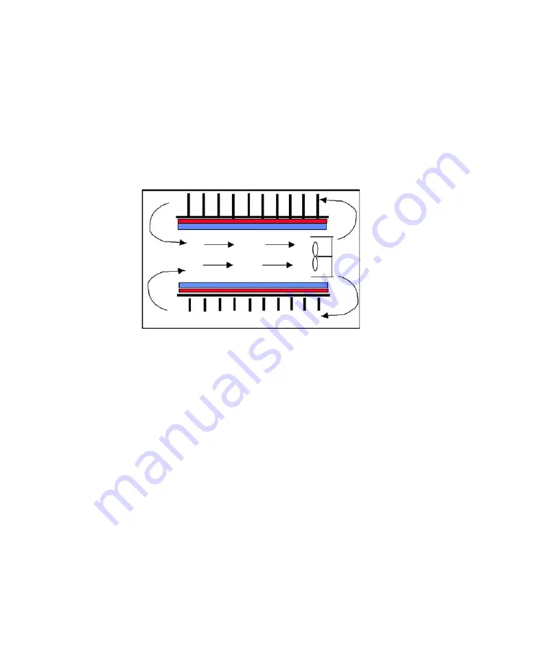 Agilent Technologies PL-GPC 220 Скачать руководство пользователя страница 14