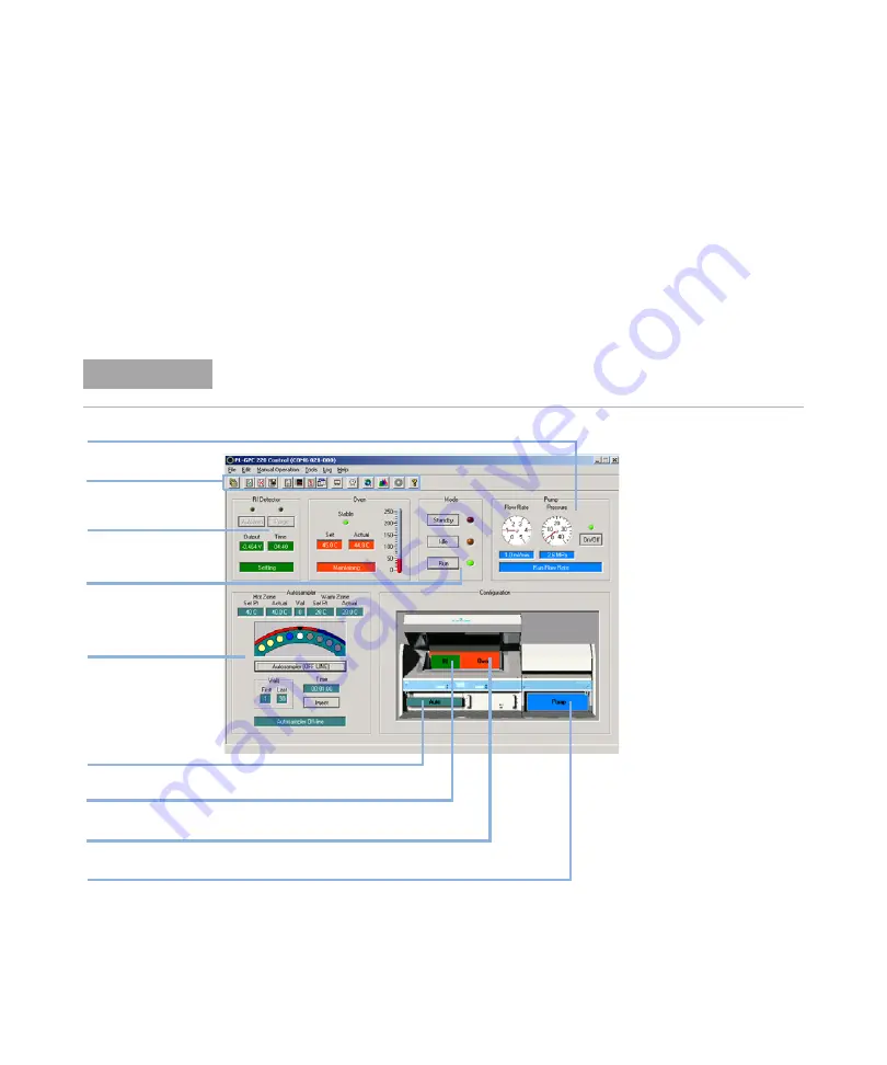 Agilent Technologies PL-GPC 220 User Manual Download Page 30