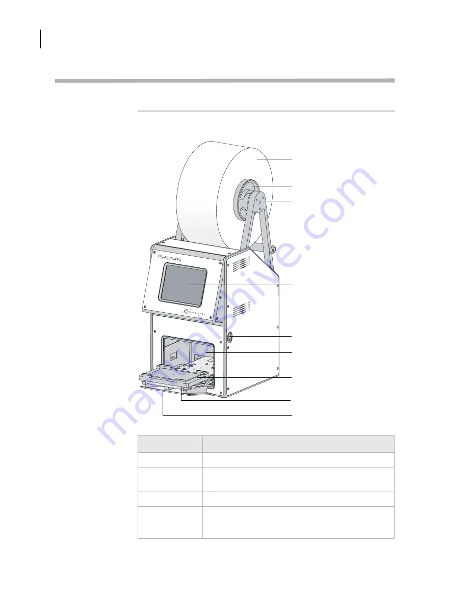 Agilent Technologies PlateLoc User Manual Download Page 18