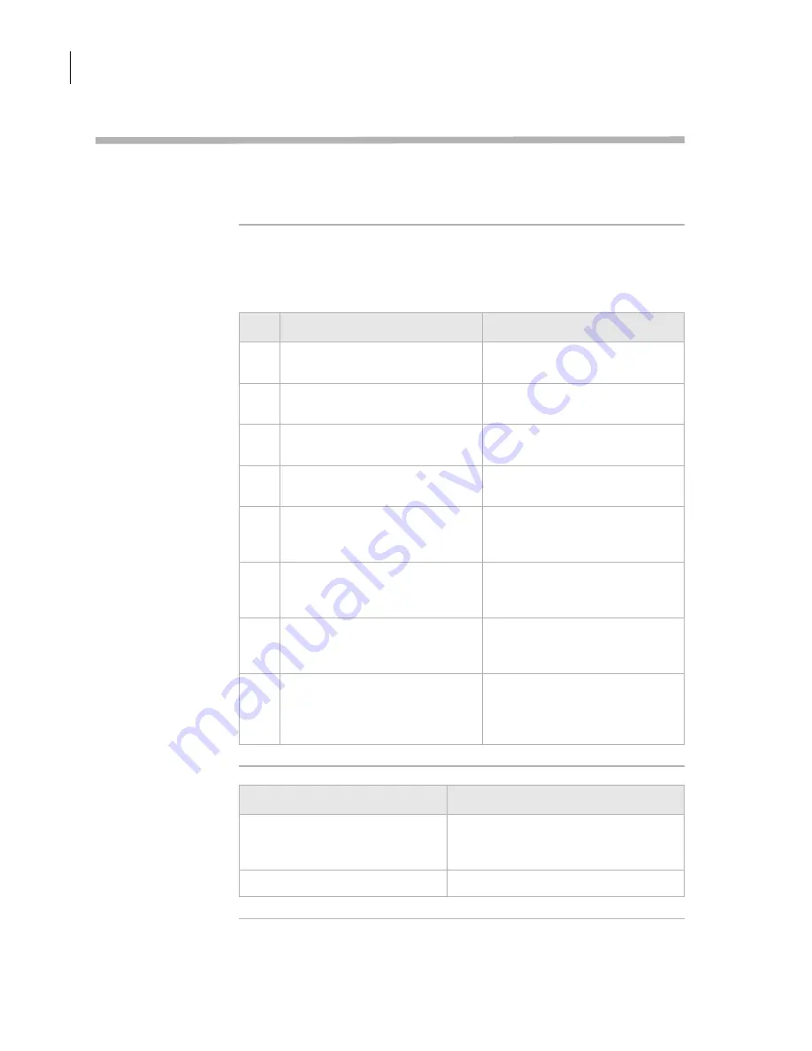 Agilent Technologies PlateLoc User Manual Download Page 36