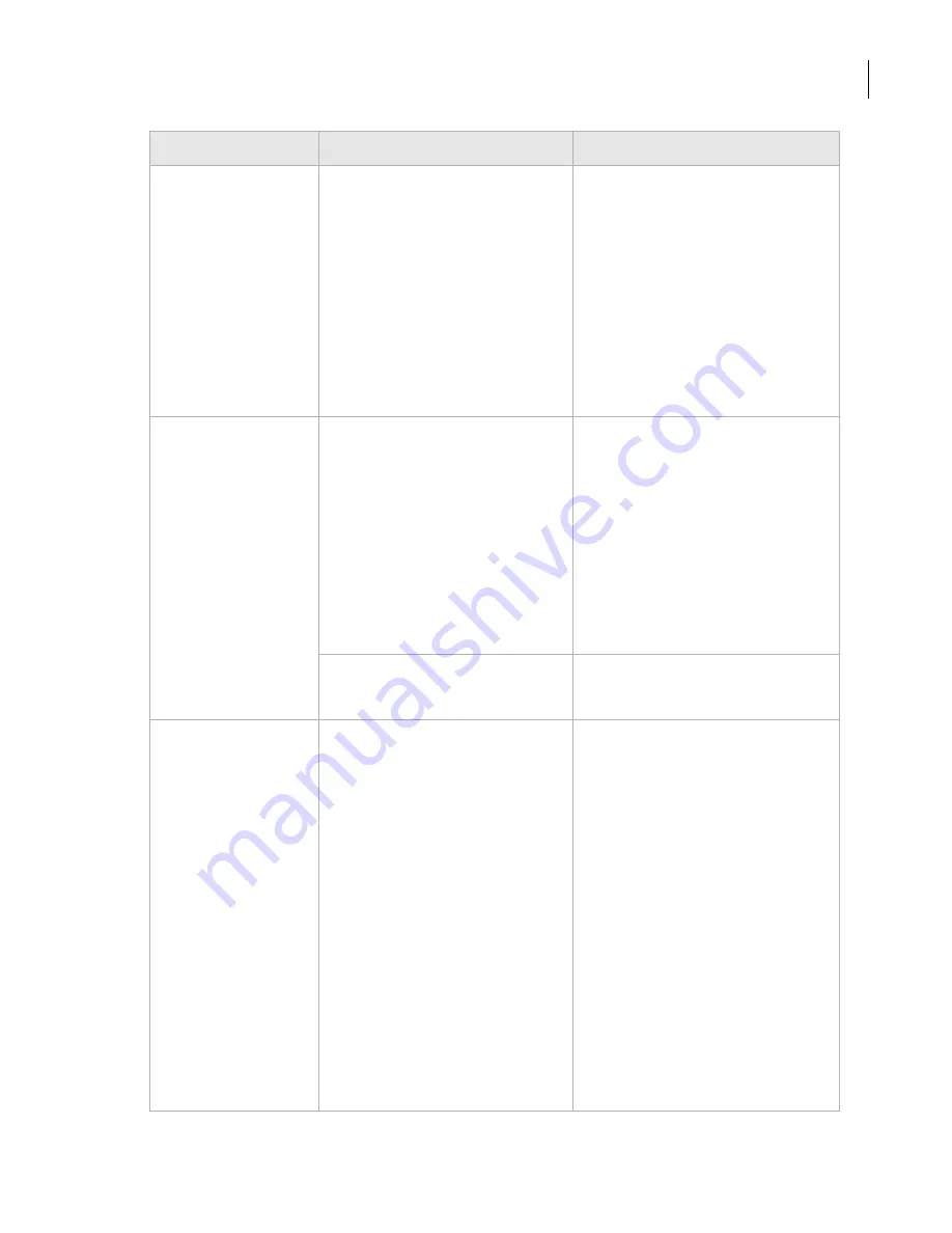 Agilent Technologies PlateLoc User Manual Download Page 105