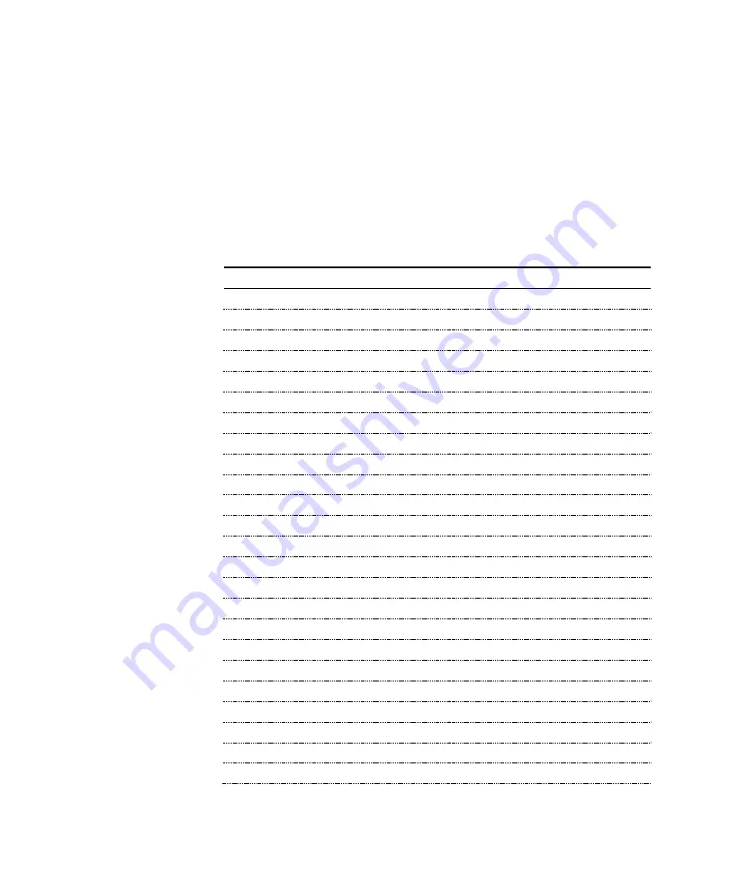 Agilent Technologies TPS-compact X3580-64000 Скачать руководство пользователя страница 255