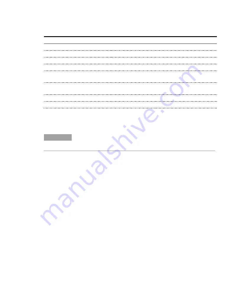 Agilent Technologies TPS-compact X3580-64000 User Manual Download Page 262