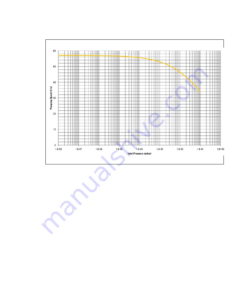 Agilent Technologies TPS-compact X3580-64000 Скачать руководство пользователя страница 265