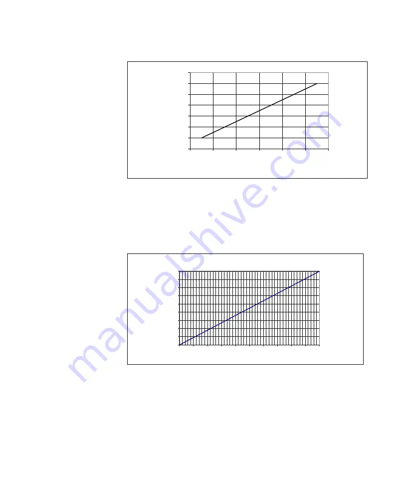 Agilent Technologies TPS-compact X3580-64000 Скачать руководство пользователя страница 278