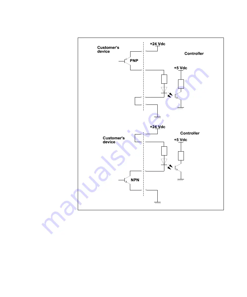 Agilent Technologies TPS-compact X3580-64000 User Manual Download Page 284