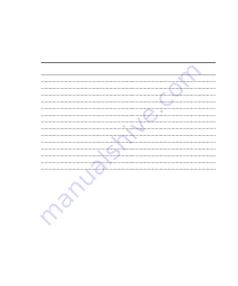 Agilent Technologies TPS-compact X3580-64000 Скачать руководство пользователя страница 305