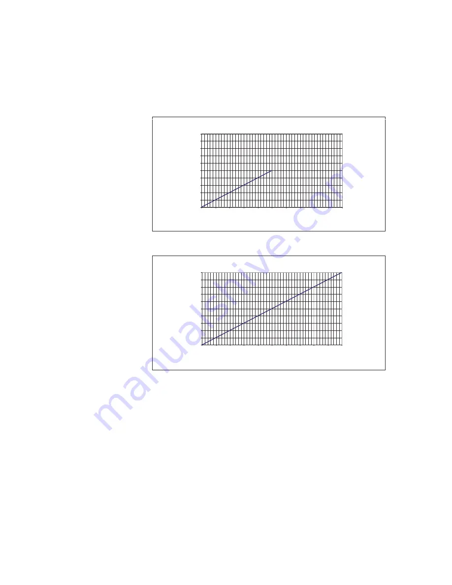 Agilent Technologies TPS-mini  9699181 User Manual Download Page 44