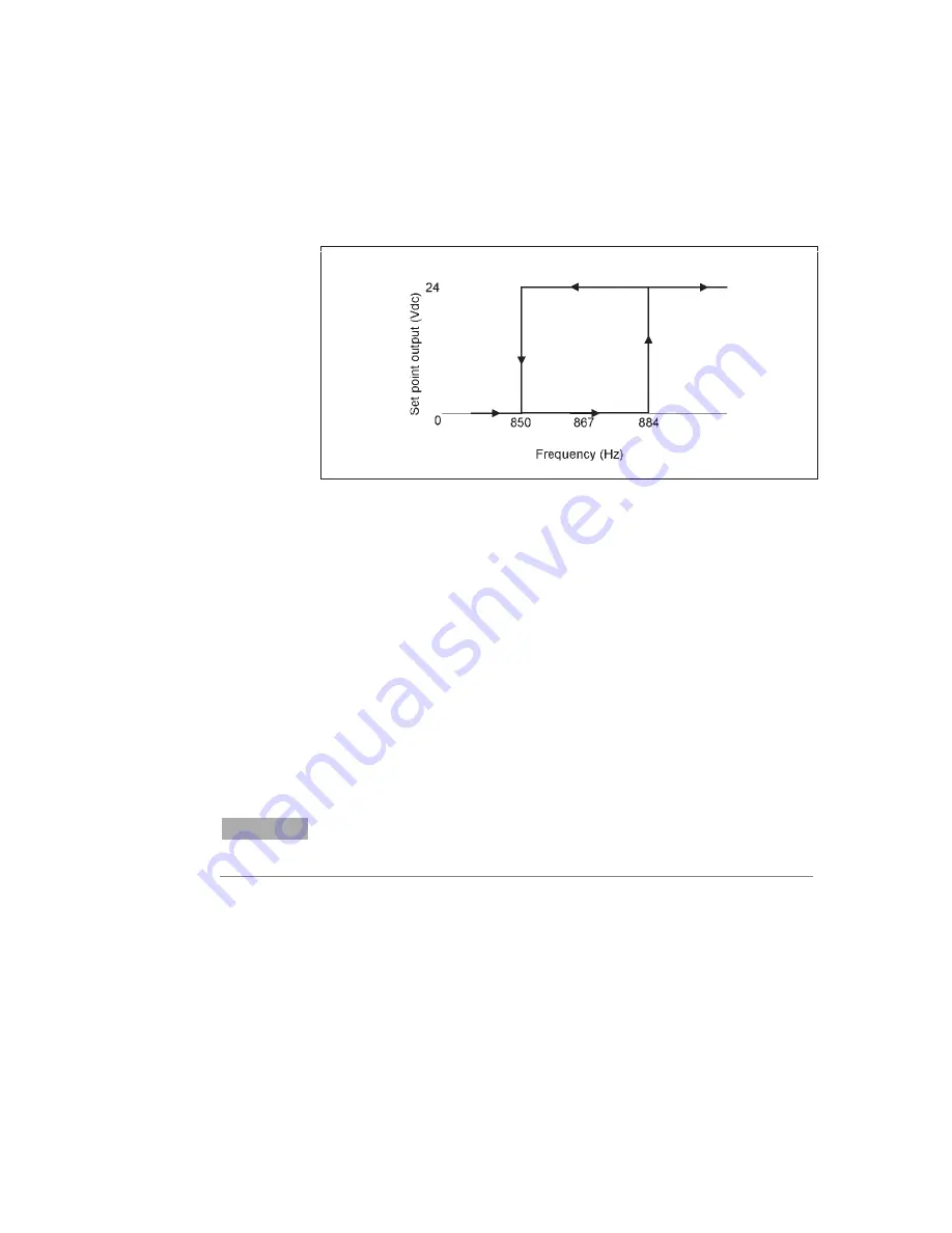 Agilent Technologies TPS-mini  9699181 User Manual Download Page 46