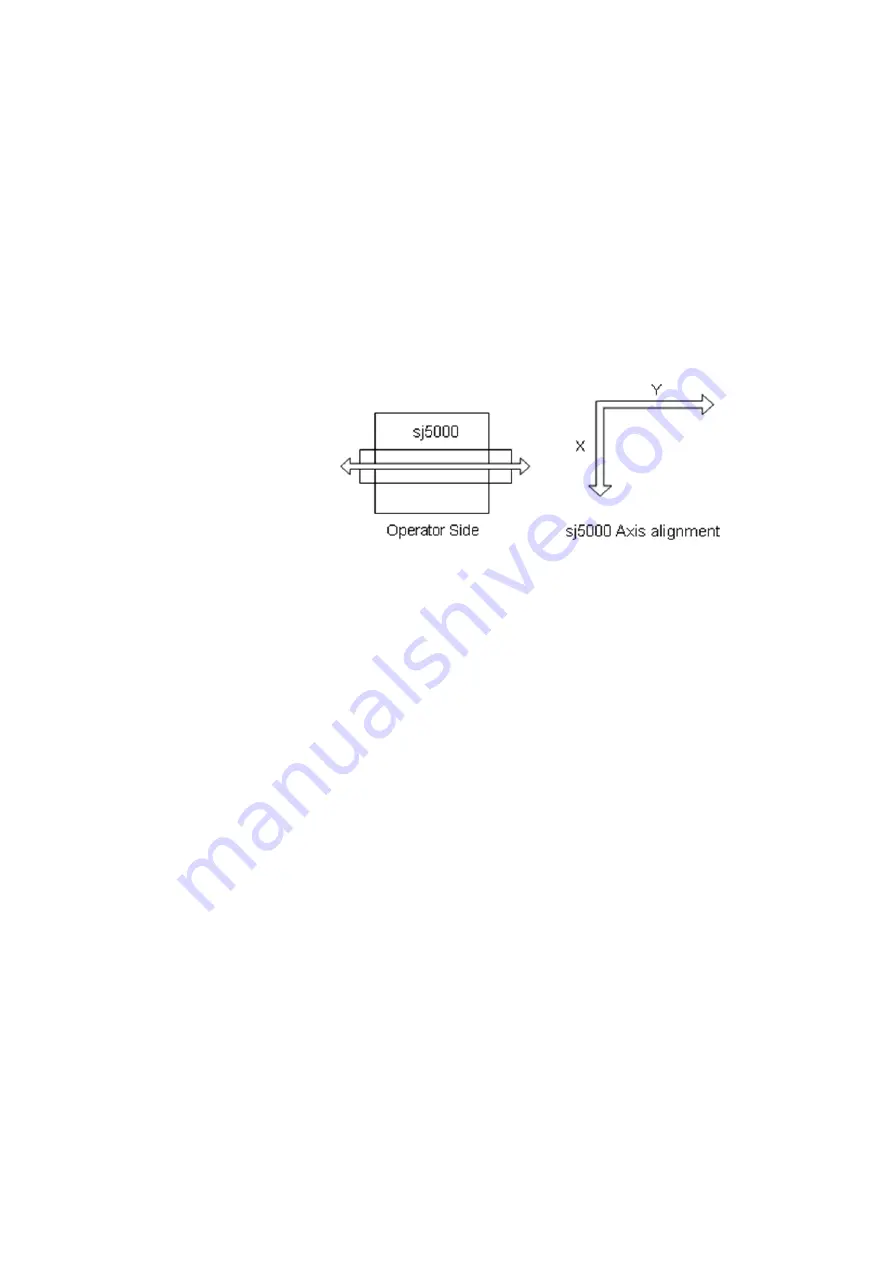 Agilent Technologies U1840A Medalist sj5000 Hardware Manual Download Page 26