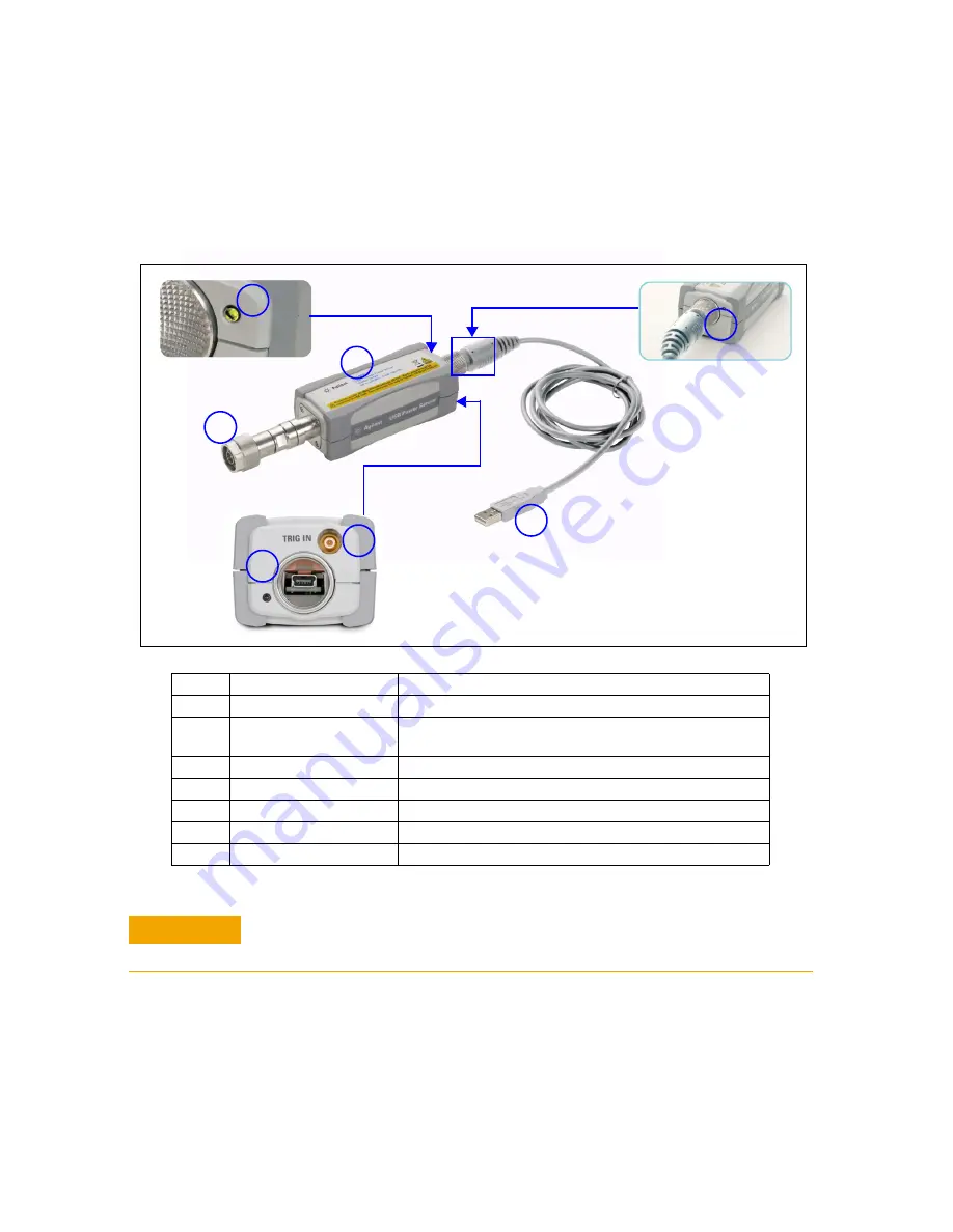 Agilent Technologies U2000 Series Operating And Service Manual Download Page 21